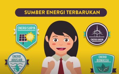 Peran Gen Z Membangun Masa Depan Berkelanjutan