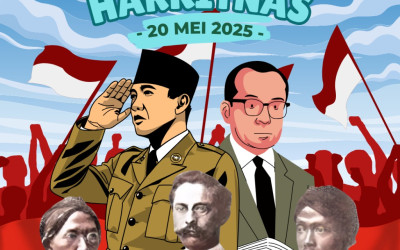 Selamat Hari Kebangkitan Nasional 20 Mei 2025