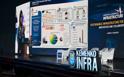 Jurang Pendanaan Infrastruktur, Sri Mulyani Dorong Skema Inovatif dan Peran Swasta