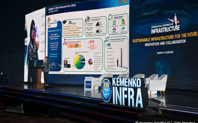 Menkeu Sri Mulyani: Pembangunan Infrastruktur harus Berkelanjutan, Inklusif, dan Tangguh Iklim