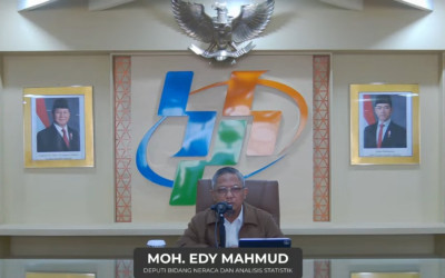 Ekonomi RI Mampu Melesat Tanpa Momentum Lebaran