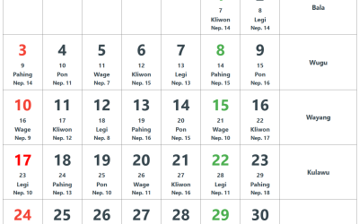 Gen Z Hidupkan Kembali Kalender Jawa Weton di Era Digital