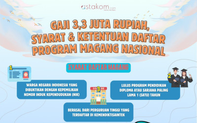 INFOGRAFIS : Gaji Rp 3,3 Juta, ini Syarat dan Ketentuan Daftar Program Magang Nasional