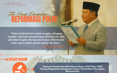 INFOGRAFIS: Profil Lengkap Tim Komisi Percepatan Reformasi POLRI