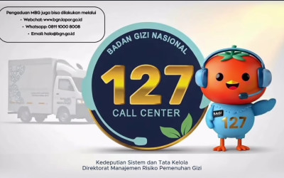 SAGI 127 layanan Pengaduan Online BGN untuk MBG, Betujuan Jaga Hak Kualitas Gizi Anak