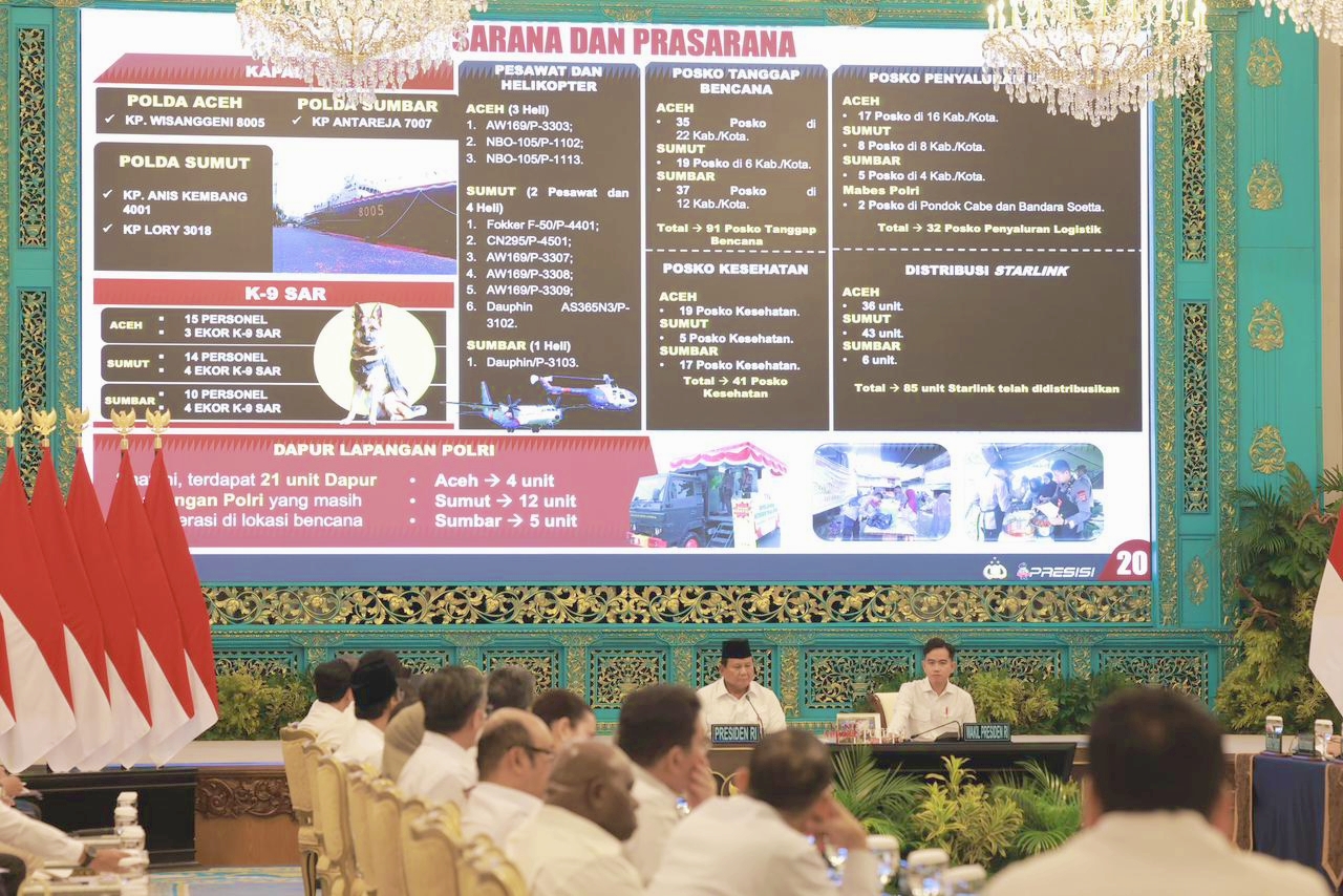 [Tim Media Presiden]