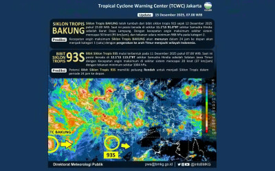 Kamu Perlu tahu! Berikut Identifikasi dan Akumulasi Penyebab Banjir dan Longsor di Sumatera