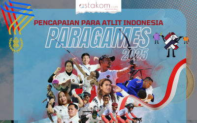 INFOGRAFIS PARAGAMES 2025-2026: Tempel Ketat Persaingan Atlet ASEAN,Capaian Indonesia Menjanjikan!