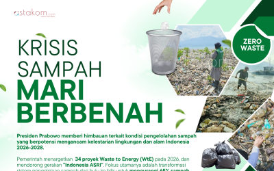 INFOGRAFIS: Darurat Pengelolan Sampah, Instruksi Presiden Prabowo dan Gerakan Kolaboratif Nasional (ASRI)