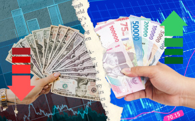 Rupiah Kuat! Dolar AS Melemah, Sentimen Global Bikin IDR Ngegas