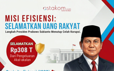 INFOGRAFIS : Misi Efisiensi Presiden Prabowo