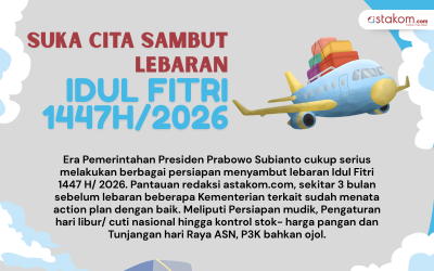 INFOGRAFIS: Lebaran 2026 Makin Siap, Mudik Aman, THR Jalan, Harga Pangan Dijaga