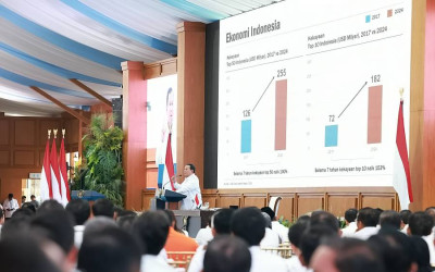 Presiden Prabowo: 70 Persen Jalur Energi dan Perdagangan Asia Timur Lewat Laut RI