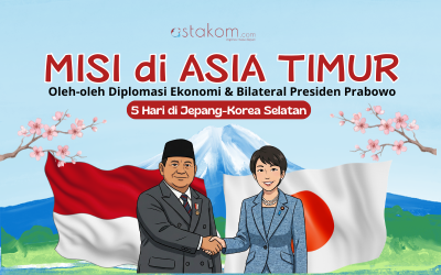 INFOGRAFIS: Big Deal Presiden Prabowo dalam Misi Diplomasi Asia Timur