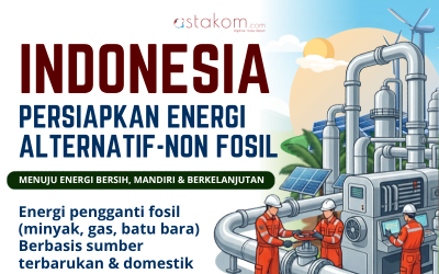 INFOGRAFIS: Indonesia Persiapan Energi Alternatif Non Fosil