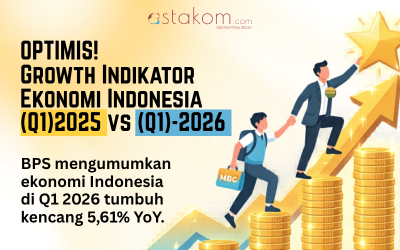 INFOGRAFIS: Optimis! Growth Indikator Ekonomi Indonesia (Q1)2026 vs (Q1)2025