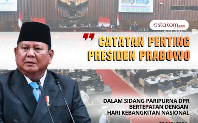 INFOGRAFIS: Catatan Penting Presiden Prabowo di Sidang Paripurna DPR 2026