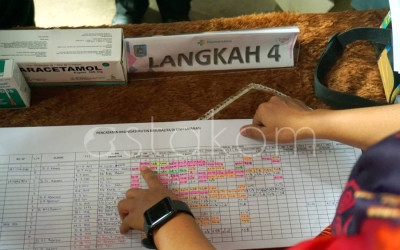 Gerakan Nasional Pemberantasan Tuberkulosis di Sorong