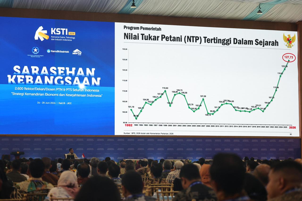 Sektor Pangan Tumbuh: Nilai Tukar Petani Meningkat, Presiden Prabowo Spill Indonesia jadi Perhatian Global