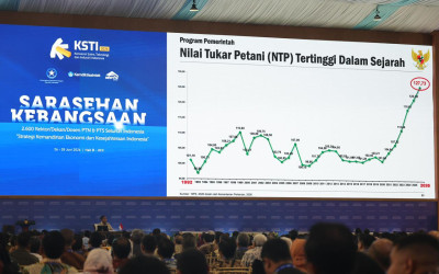 Sektor Pangan Tumbuh: Nilai Tukar Petani Meningkat, Presiden Prabowo Spill Indonesia jadi Perhatian Global