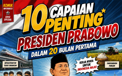Komik Ceplos : 10 Capaian Penting Presiden Prabowo