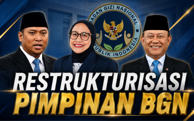 INFOGRAFIS : Restrukturisasi  Pimpinan BGN
