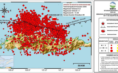 Update! Gempa Susulan Flores Tembus 3.394 Kejadian, BMKG Catat 99 Kali Dirasakan