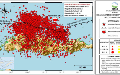 Gempa Susulan Flores Tembus 8.982 Kali, BMKG Catat 35 Gempa di Atas M5