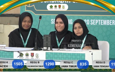 Aceh Raih Juara 1 Fahmil Qur’an Putri MTQN 2026, Kaltim Peringkat 2