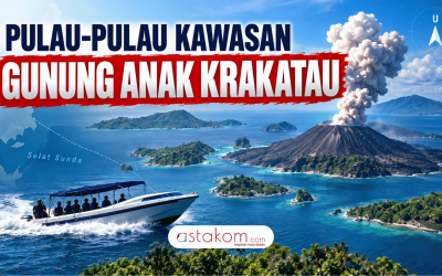 INFOGRAFIS : Pulau-pulau Kawasan Gunung Anak Krakatau