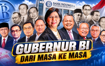 INFOGRAFIS: Gubernur BI dari Masa ke Masa