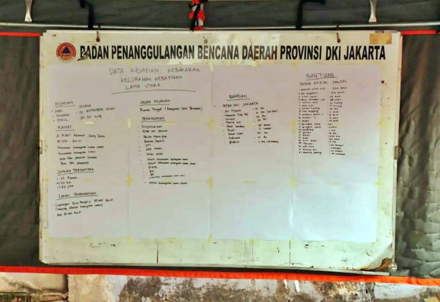 Pemkot Jakarta Selatan
