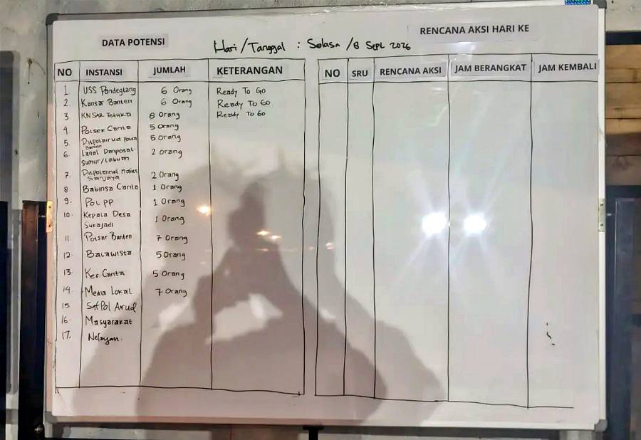 [Basarnas Banten]