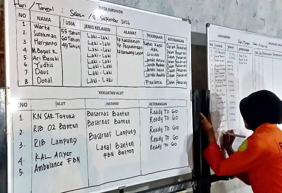 [Basarnas Banten]