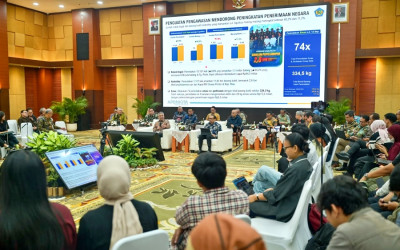 Pajak Tumbuh 24,1%, Suahasil: Aktivitas Ekonomi Terus Meningkat
