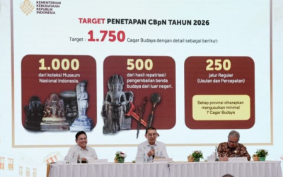 Kemenbud Tetapkan 1.172 Cagar Budaya Nasional, Ada Istana Merdeka dan Ampera