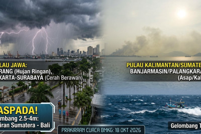 Bikin Mindset Extra Safe! BMKG Warn Gelombang Tinggi Up To 4 Meter & Mayoritas Hujan Ringan di Indonesia
