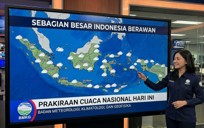Prakiraan Cuaca: BMKG Spill Mayoritas Wilayah Indonesia Berawan!