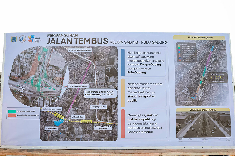 Dok. Pemprov DKI Jakarta