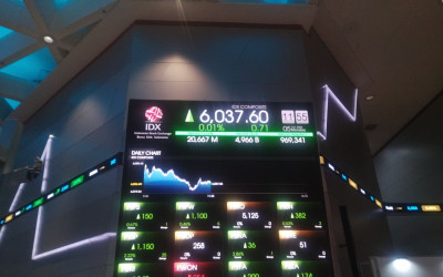 IHSG Flat! Sesi I Cuma Naik 2 Poin ke Level 6.038,99, Sektor-Sektor Bergerak Beragam